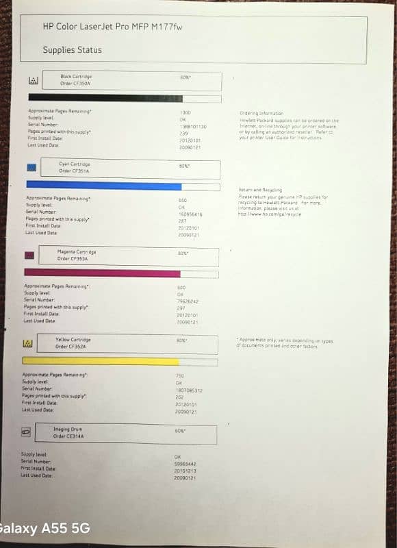 HP color laserjet pro M177fw 2