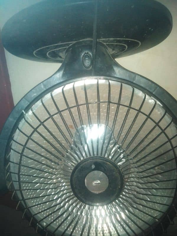 Electric Heater For sale 2