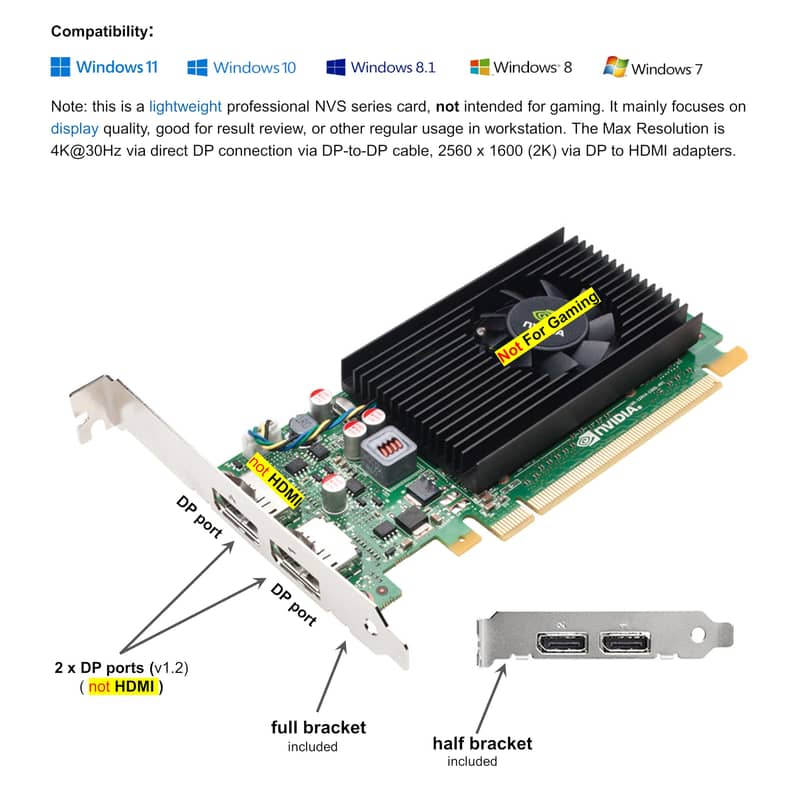 Nvidia nvs 310 1gb with adapter 0