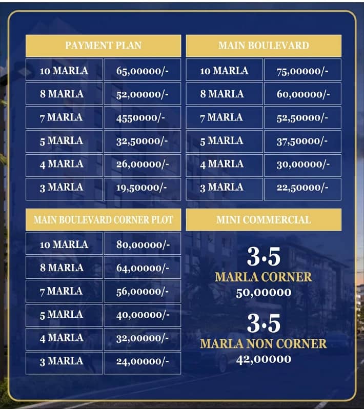 SKY VILLAS ISLAMABAD AIRPORT 1