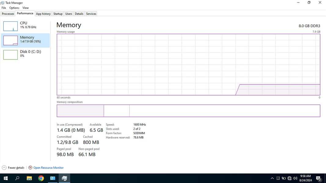 Core i5 4th generation laptop 8