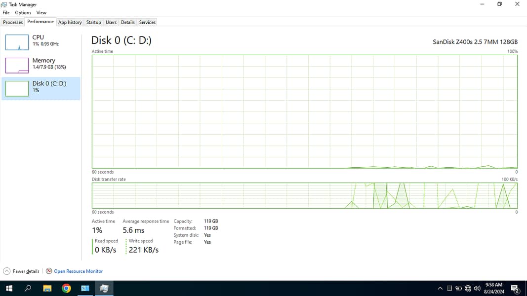 Core i5 4th generation laptop 10