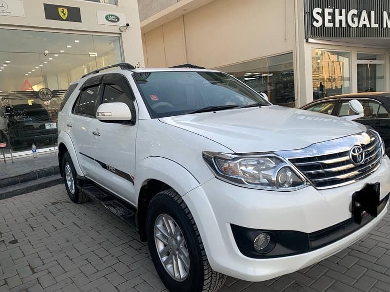 Toyota Fortuner V 2015 2