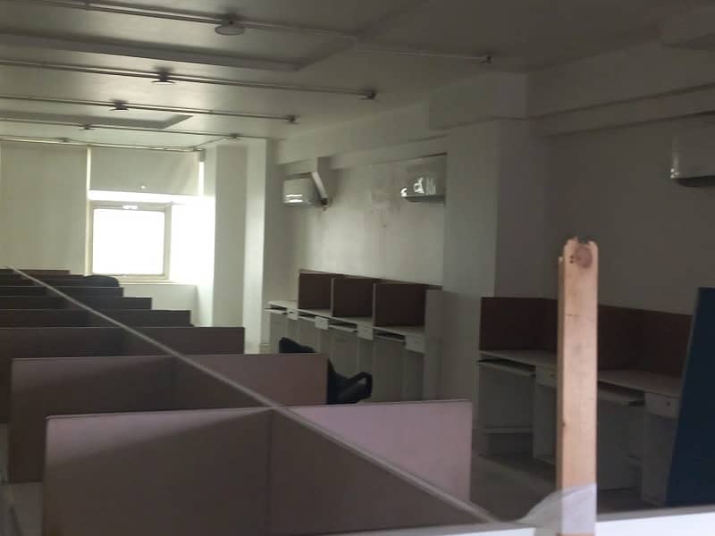 Fully Furnished Office For Rent 1