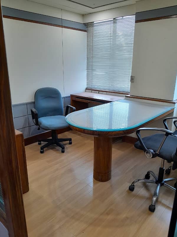 Furnished Office For Rent 9