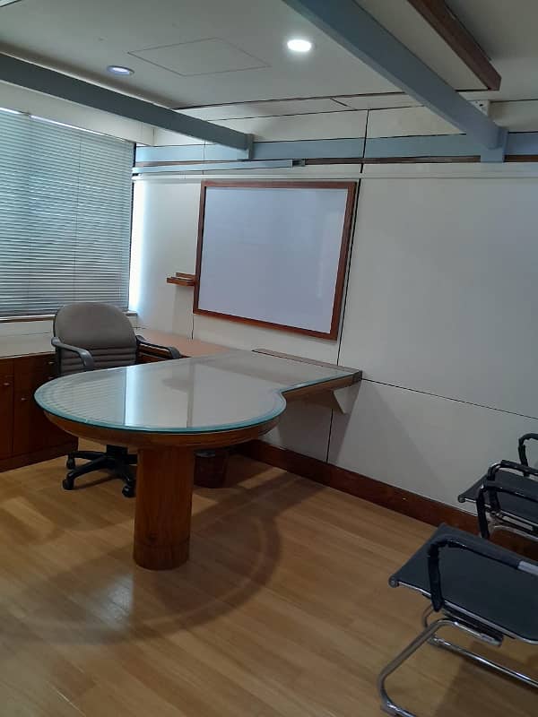 Furnished Office For Rent 4