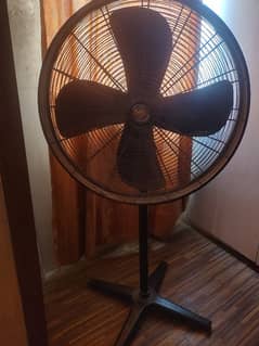 Used Floor Fan - Works Like News
                                title=