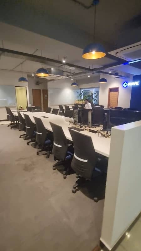 Fully Furnished Office For Rent 6