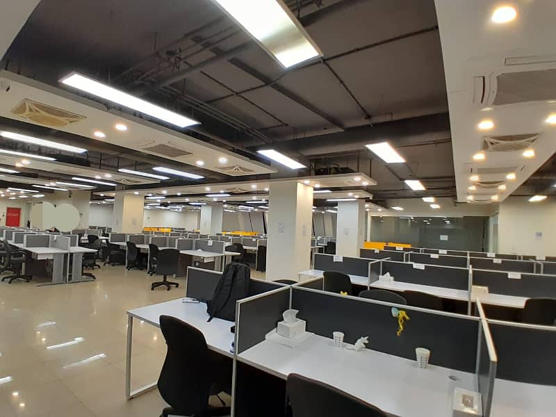 Fully Furnished Office For Rent 21