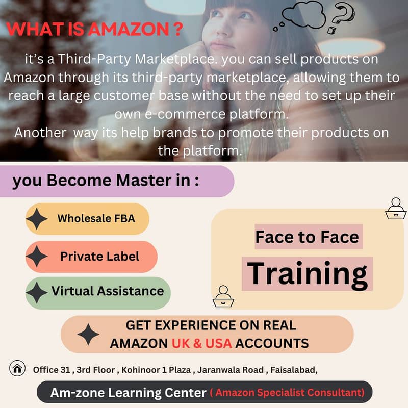 amazon Courses/virtual assistant/private label/wholesale FBA/earning 1