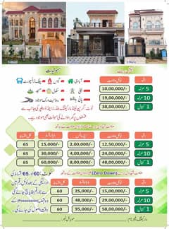 5 Marla Plot 1250000