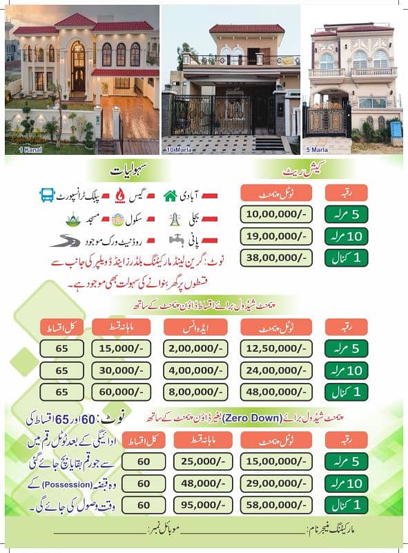 5 Marla Plot 1250000 0