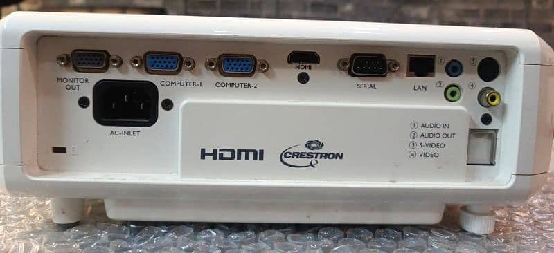 projector multimedia 11