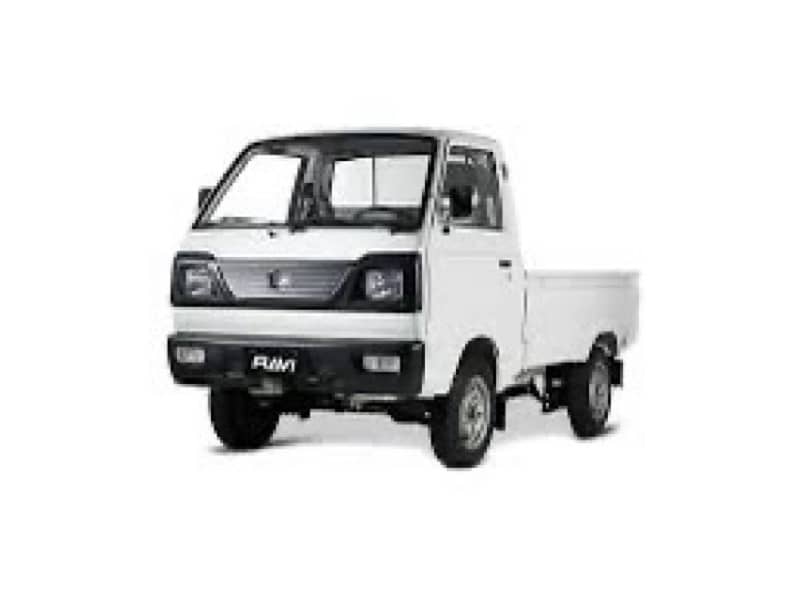 Suzuki Ravi Open Invoice 2025 0