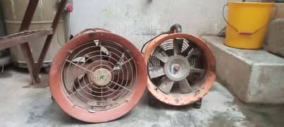 Blower Powerful | Exhaust Blower Fan | Ship Blower