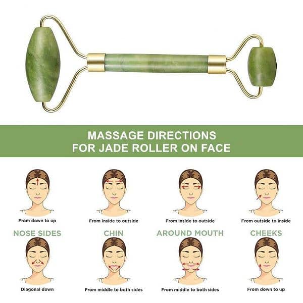 Hydrating Jade Roller 1 Pcs Smooth Anti Aging Tool for all Skin Types 0