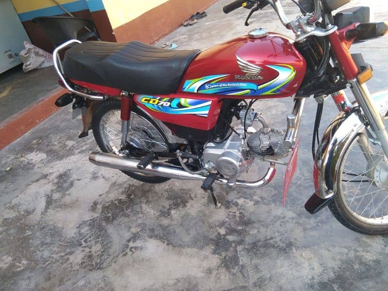 Best Bike at reasonable price 0