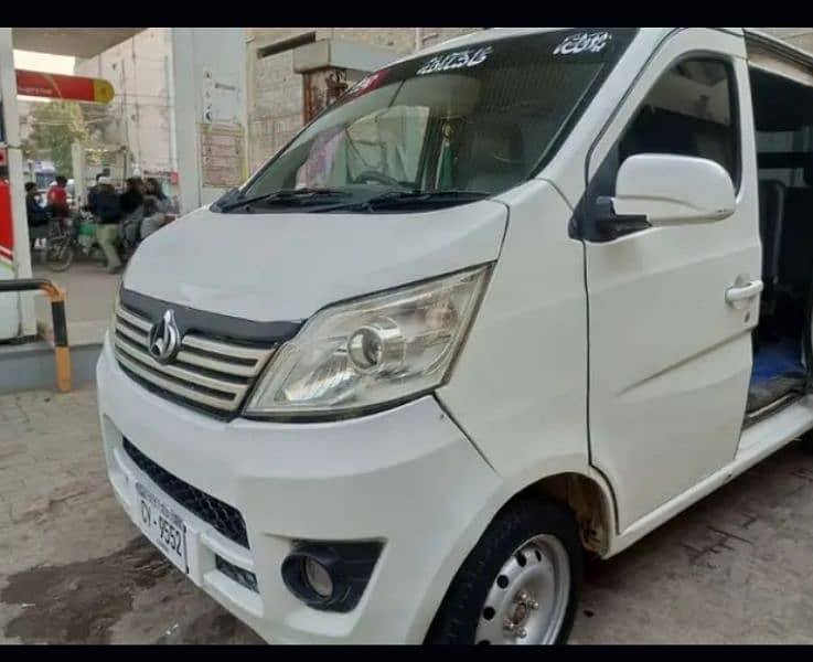 Changan Karvaan 2020 1