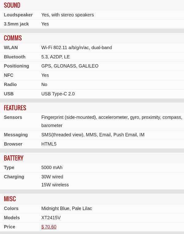 Motorola g power 5g  2024 latest model 4