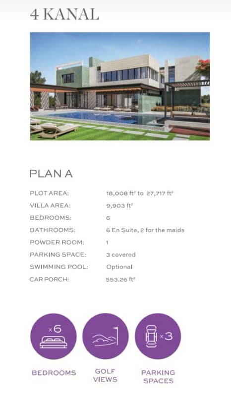 4 Kanal villa available for sale in Eighteen Islamabad on installments 1