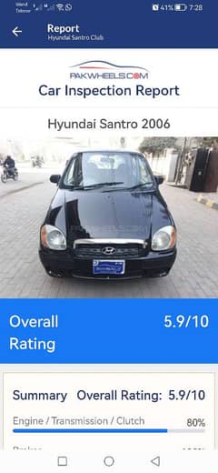 Hyundai Santro 2006