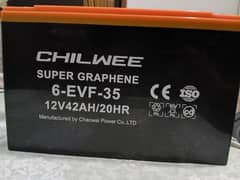 Chil Wee Battery