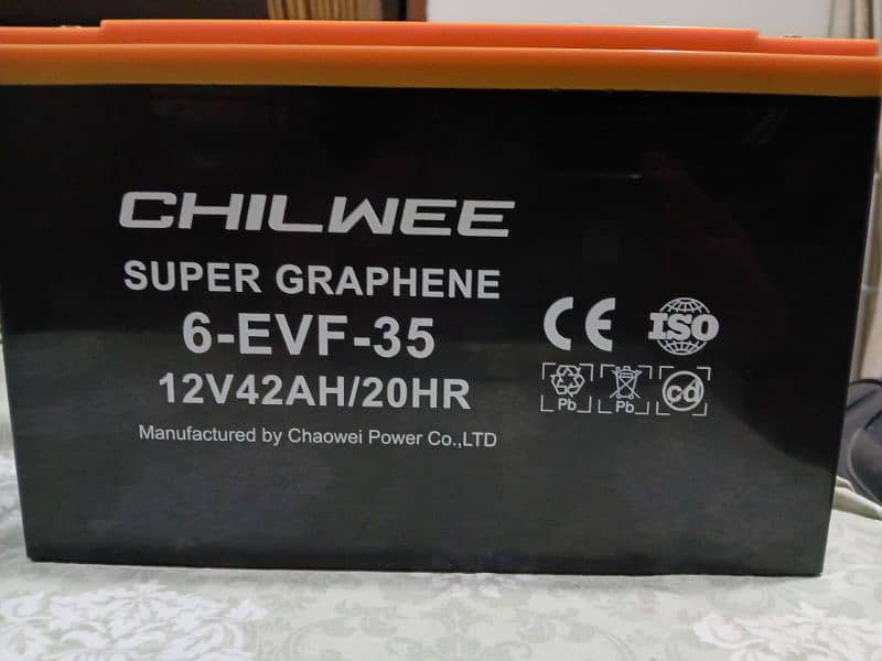 Chil Wee Battery 2