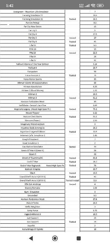 Unlimited games in hardisk 500 GB 8