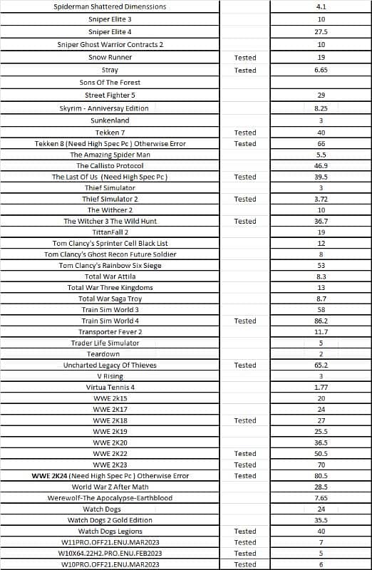 Unlimited games in hardisk 500 GB 9