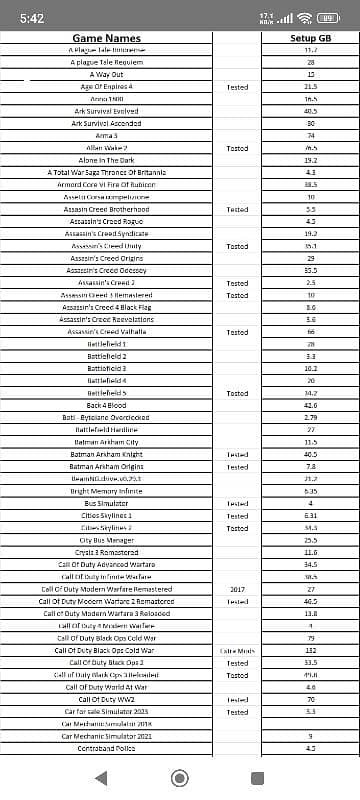 Unlimited games in hardisk 500 GB 10