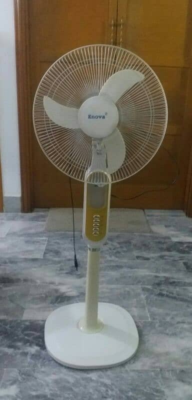 DC/ BATTERY FAN PLASTIC BODY & WALL FAN 2