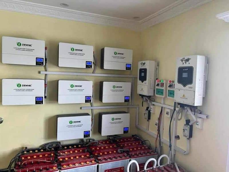 INVEREX NITROX INVERTER'S WITH COMPLETE A+ GRADE INSTALLATION 4