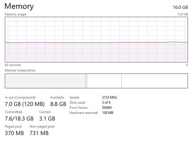 Dell Precision Tower 3620 4