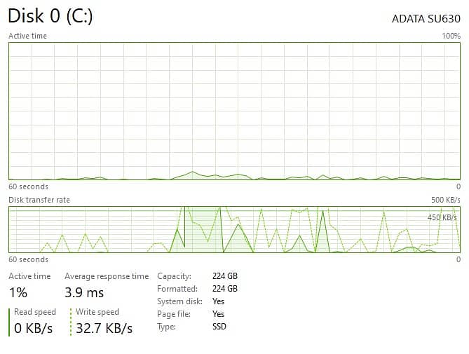 Dell Precision Tower 3620 6