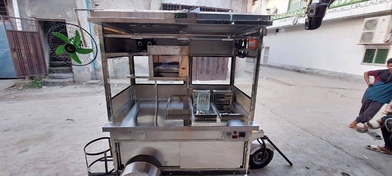 Food Cart Business Ideas For Fries Burger aapke plan ke mutabik 17