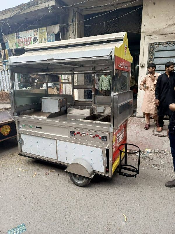 Food Cart Business Ideas For Fries Burger aapke plan ke mutabik 2