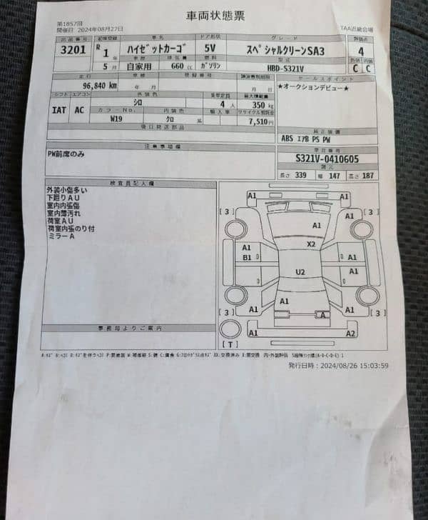 Daihatsu Hijet 2019 8