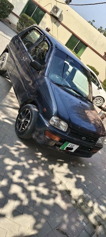 Daihatsu Cuore 2004 0