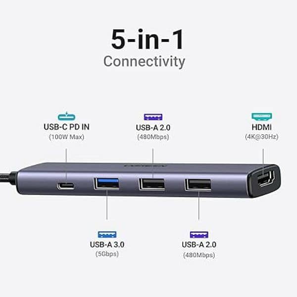 UGREEN 15495 Revodok 105 USB C Hub 5 in 1 Multiport Adapter 1