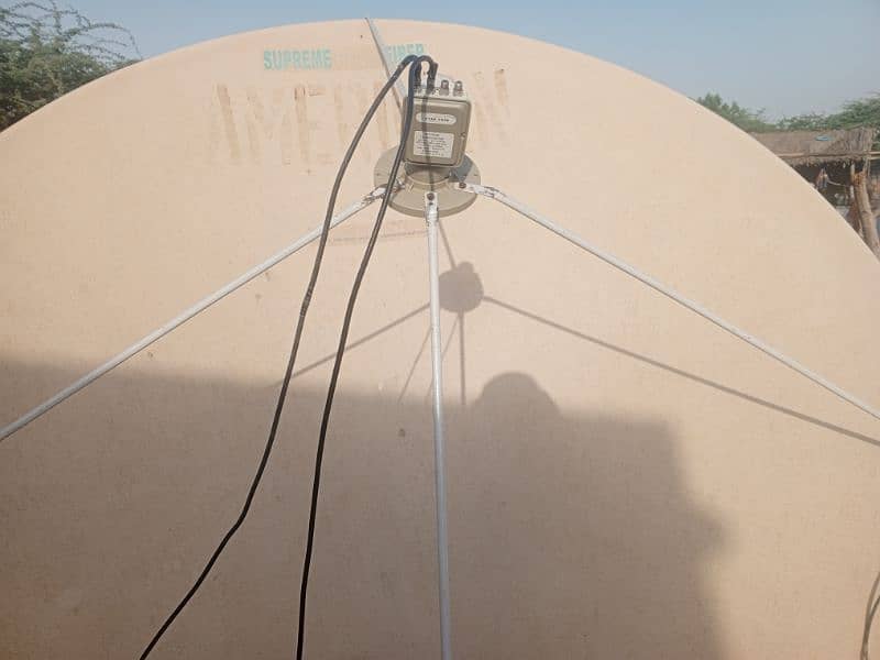 dish antenna setting 6