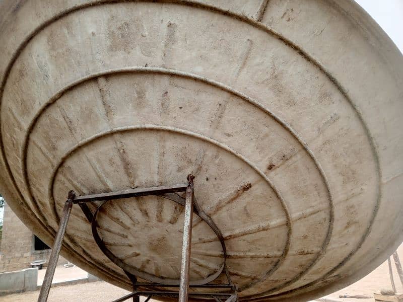 dish antenna setting 9