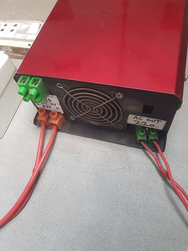 inverter dasi 2