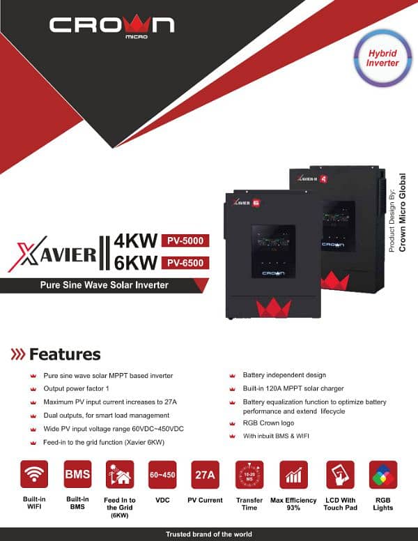 Xavier 4kw wifi with dual out put, Xavier 3kw and Knox krypton 0