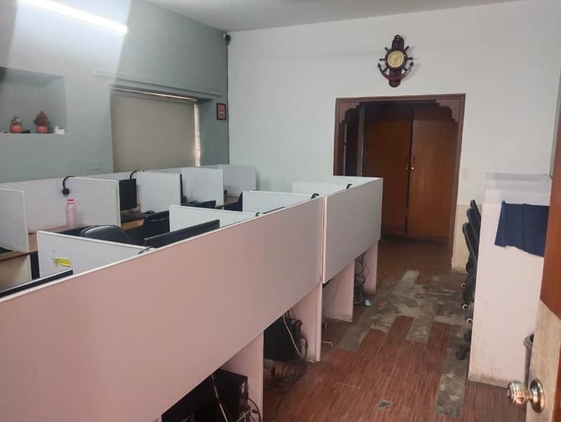 Furnished Office for Rent in Garden Town for (Call center + Software house + Marketing office and other setup as you want) 3