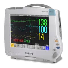 Patient Monitor/Cardiac Monitor/vital sign monitor