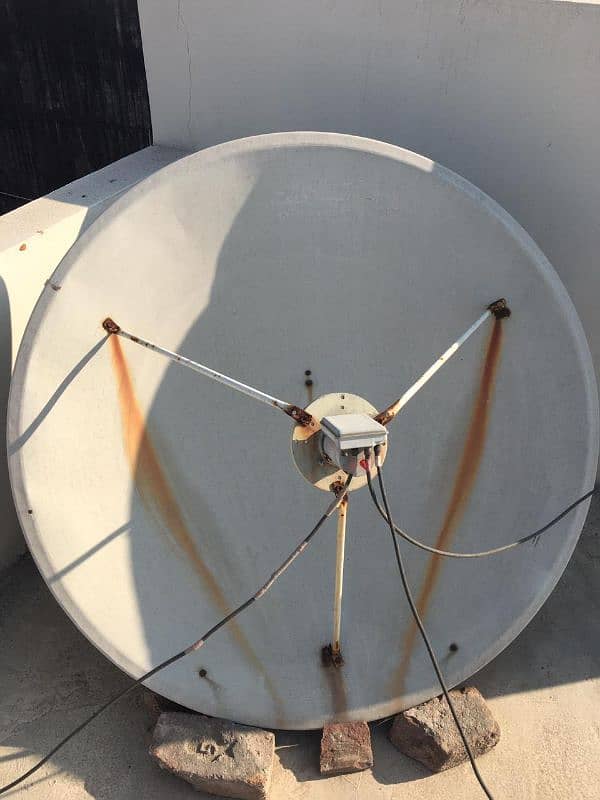 Lahore HD dish antenna O321_75OO_228 0