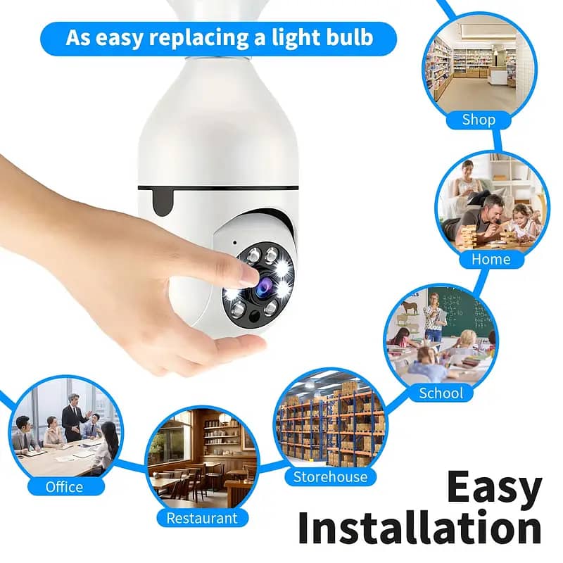 360° WiFi Smart Net Camera 5