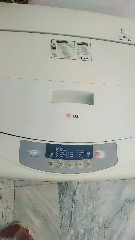 automatic washing machine 1