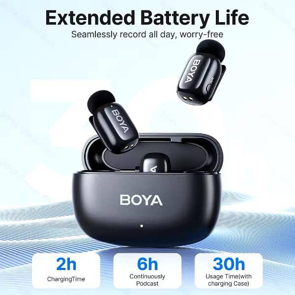 Boya Mini Wireless Dual mic 3 years Warranty 100% Original outdoor mic 1