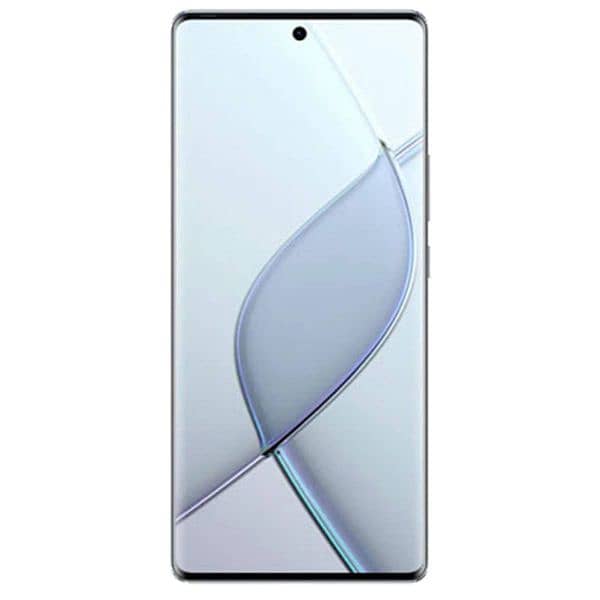 Tecno spark 20 pro plus 0